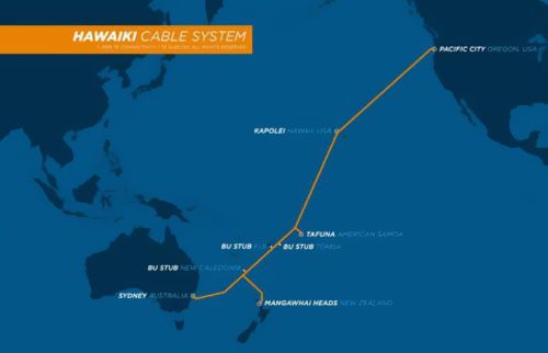 TE SubCom将为哈瓦基电缆系统提供备用网络运营中心服务