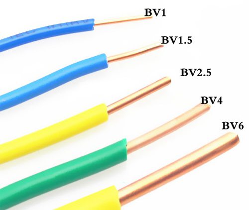 BV1-BV6 电线-环威电缆
